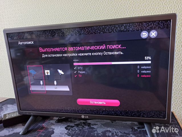 Телевизор 22 дюйма wi fi