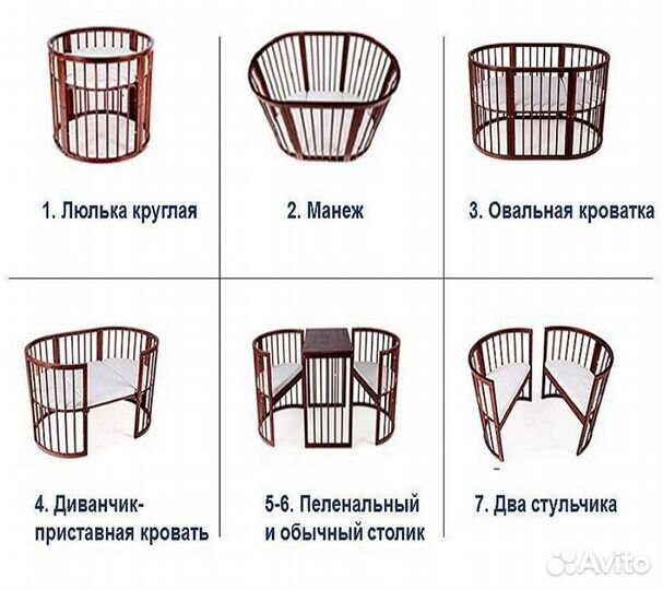 Детская кроватка трансформер 7 в 1