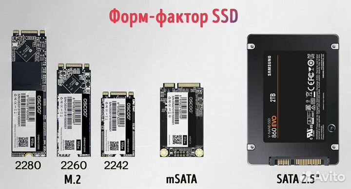 SSD M.2 (2242/2260) диск 256GB/512GB/1TB/2TB Новый