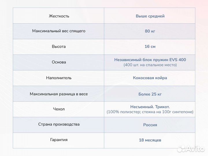 Матрас Новый Оптима О-Премиум хард лайт