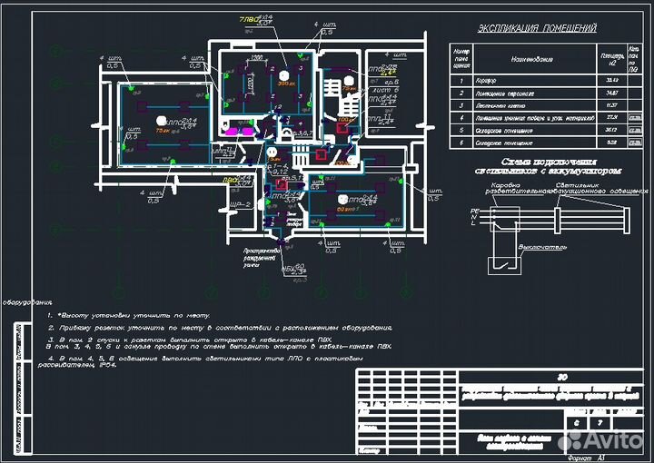 Проектные работы по электроснабжению