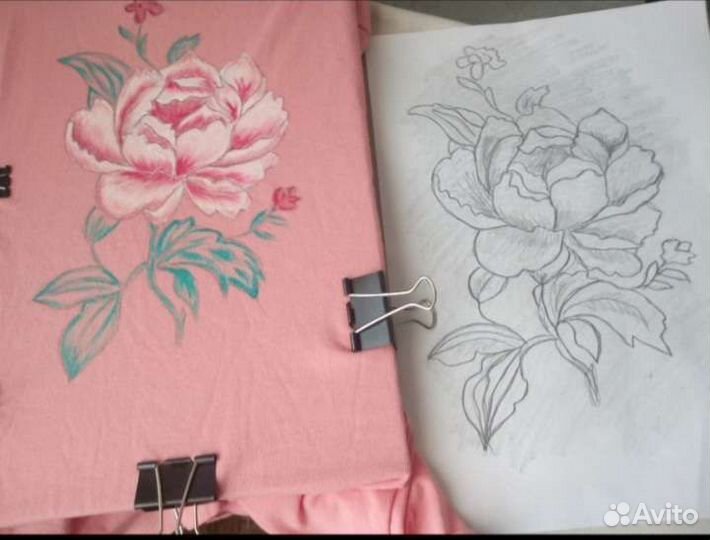 Рисунок на изделии (кастомизация)