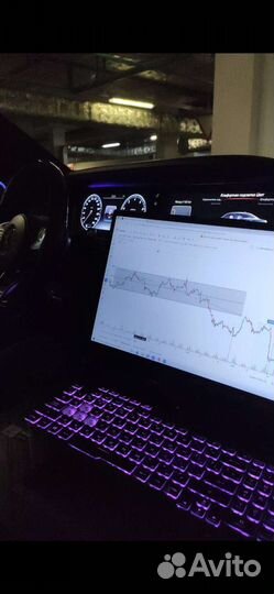 Ноутбук Asus ROG Strix g712