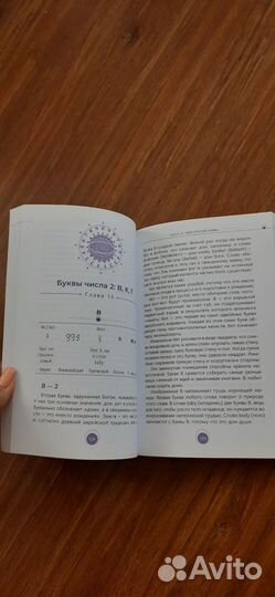 Книга по нумерологии