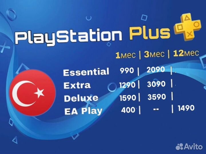 Подписка ps plus extra deluxe + игра God of War