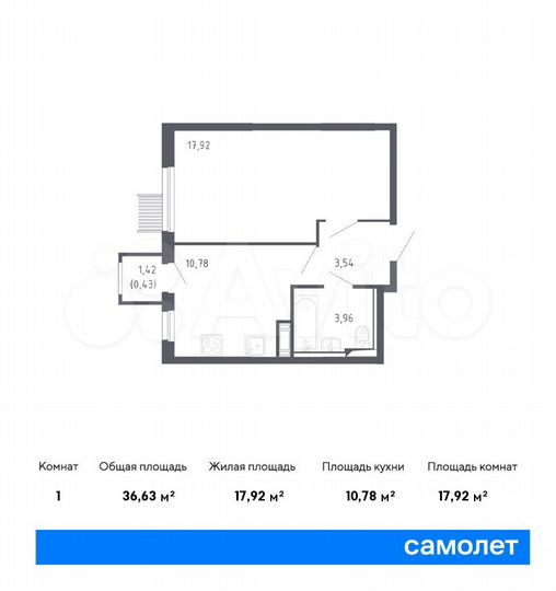 1-к. квартира, 36,6 м², 17/17 эт.