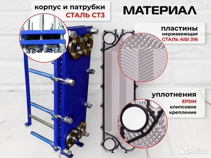 Разборный теплообменник SN14-10- вентиляция, 70кВ