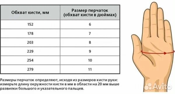 Зимние перчатки от механических повреждений Ansell