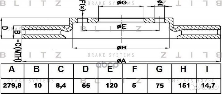 Диск тормозной зад прав/лев BS0432 Blitz