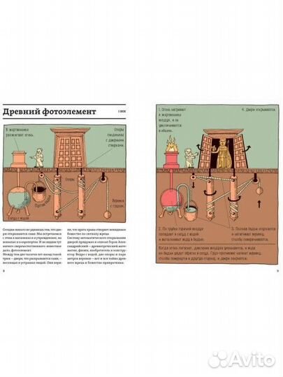Книга Есть патент История дерзких изобретений