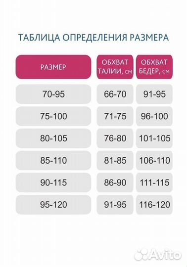 Трусы утягивающие послеродовые