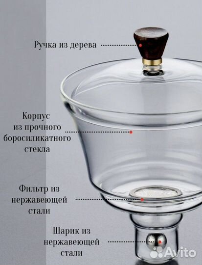 Заварочный чайник магнитный