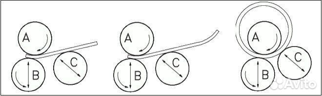 Вальцы 1500 асимметрия