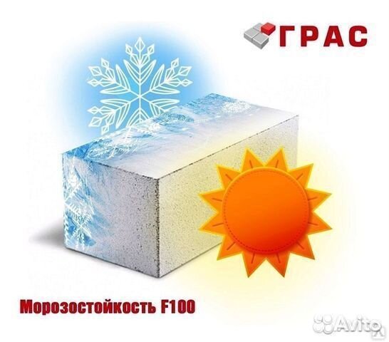 Газобетонные блоки 