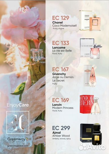 Духи 50 мл Empireo Гринвей