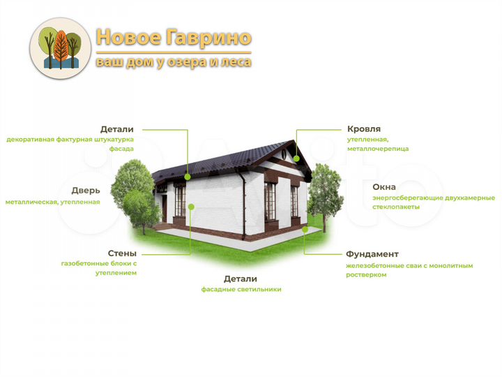 Коттедж 80 м² на участке 8,6 сот.