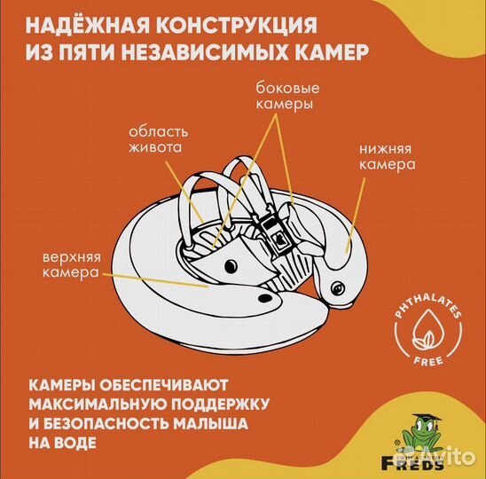 Круг для плавания swimtrainer