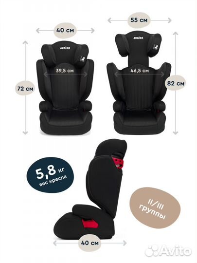 Детское автокресло 9 до 36 кг