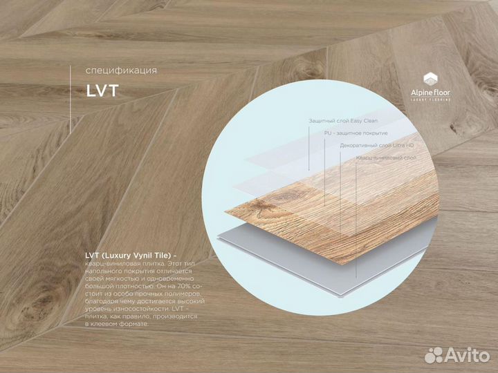 Кварцвиниловая плитка ECO 20-5 Макадамия