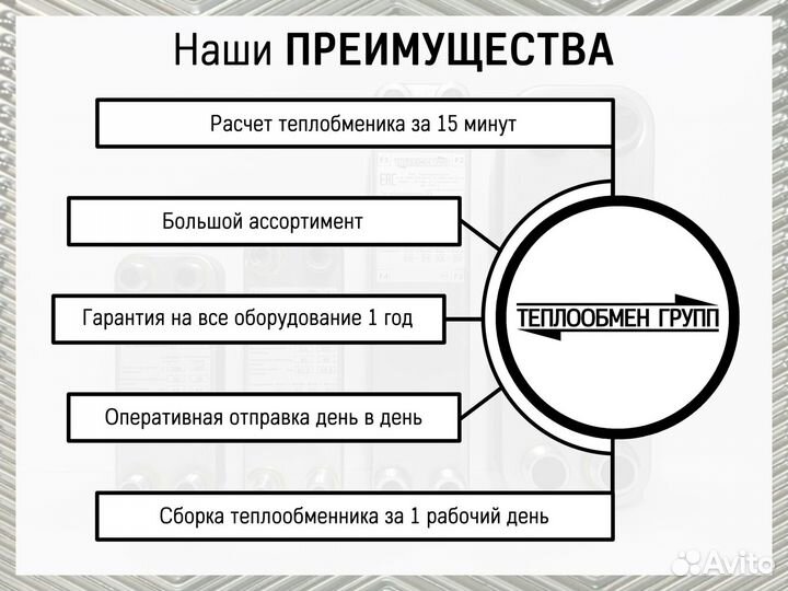 Теплообменник пластинчатый нн 50 кВт