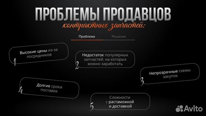 Оптовые поставки запчастей из Южной Кореи