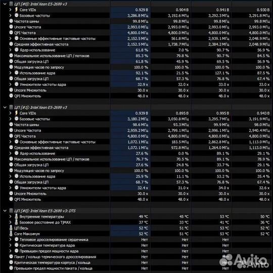 Huananzhi X99 F8D plus dual 128gb 2699v3 x2