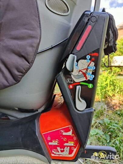 Детское автокресло Jane EXO isofix 9-18 кг