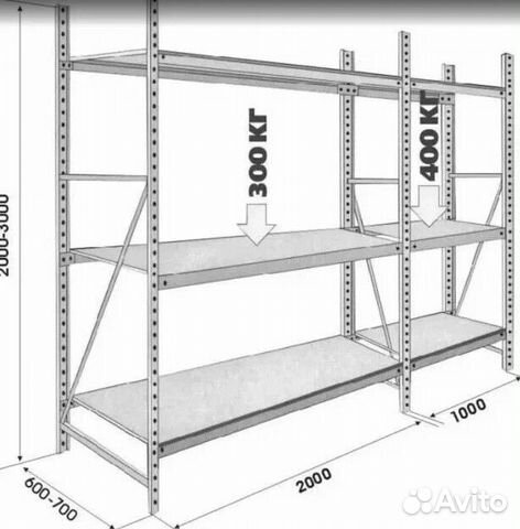 Стеллаж металлический тсфу усиленный 129