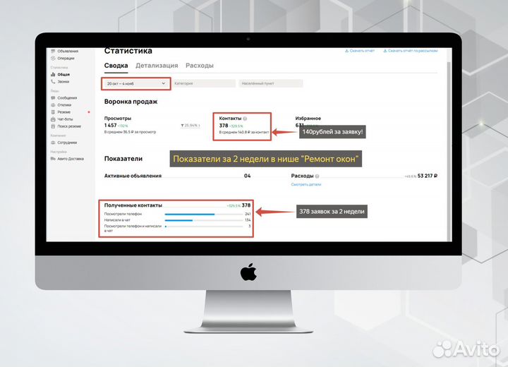 Услуги Авитолога. Продвижение на Авито