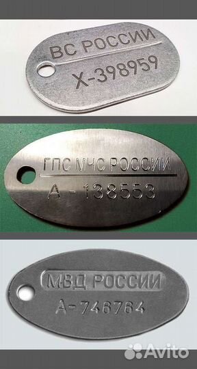 Армейские жетоны. Брелки