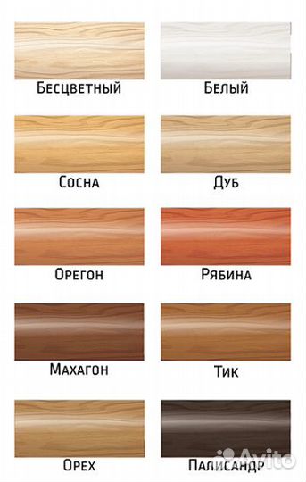 Пропитка для дерева WoodTex