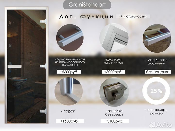 Дверь из стекла в сауну, баню, хамам