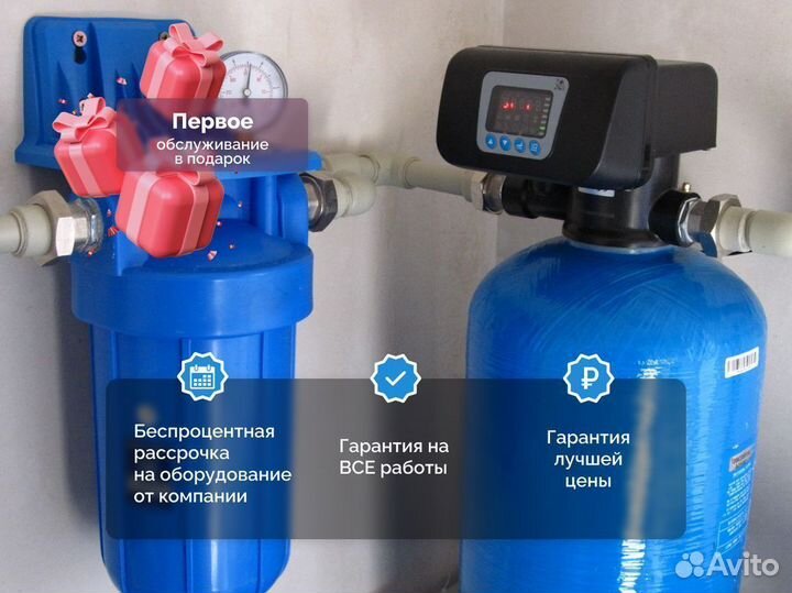 Умягчение воды. Фильтр для воды