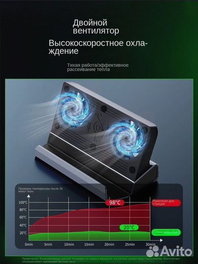 Док-станция для Steam Deack/Aokzoe/Rog ally/Gpd