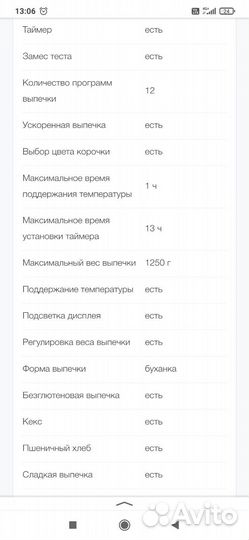 Хлебопечь Vitek