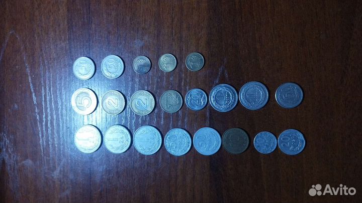 Монеты польши