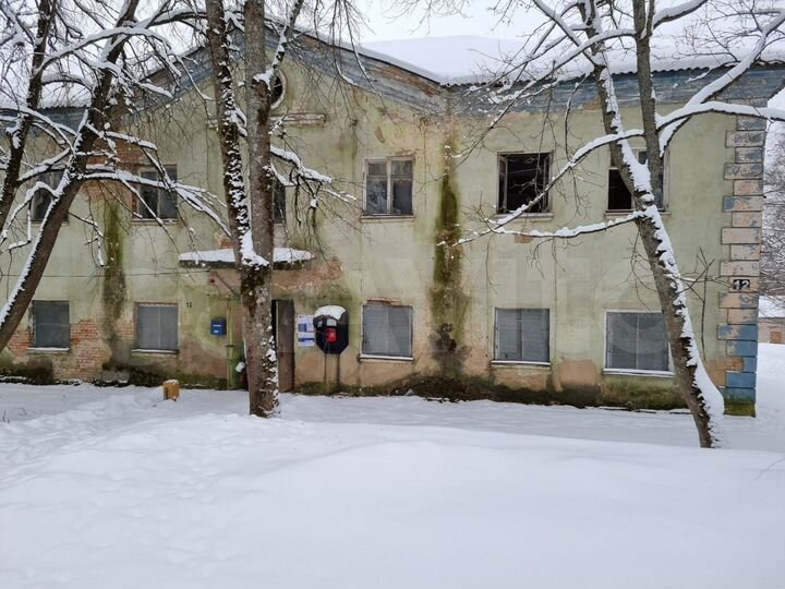 Помещение, 412.8 м²