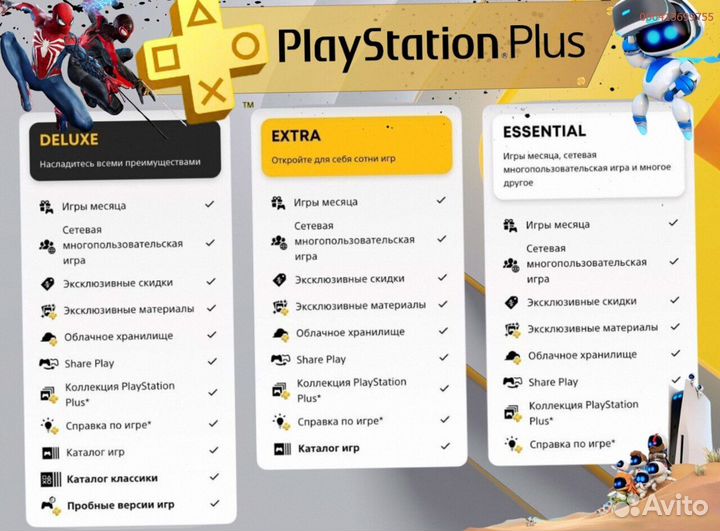 Подписка ps plus delux Украина ps5 ps4 (Арт.70781)