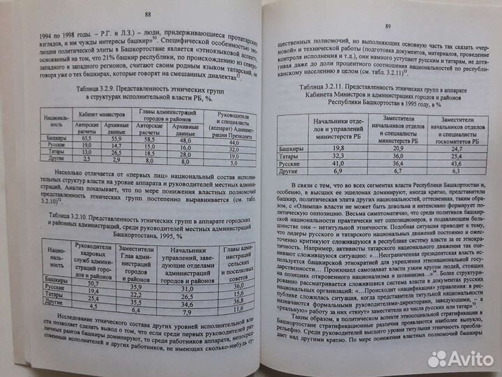 Этносоциальная стратификация Башкортостана