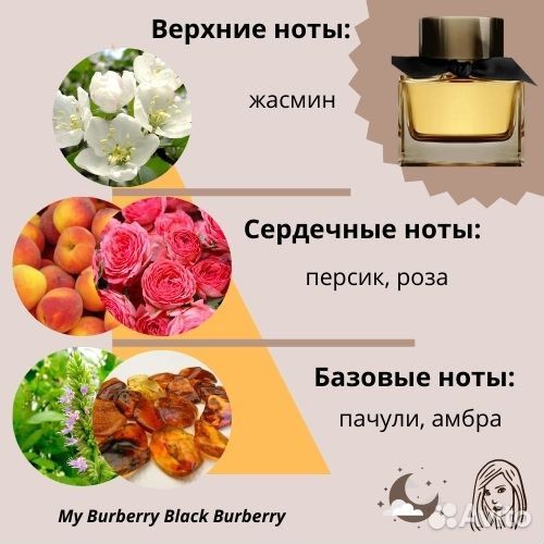 Парфюм Burberry My Burberry Black 90ml tester