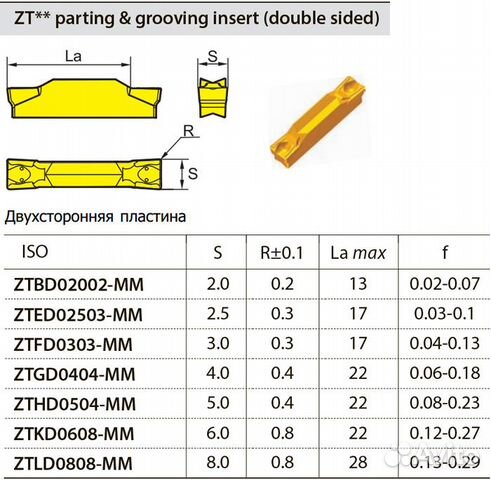 Пластина ztfd0303-MM YB9320