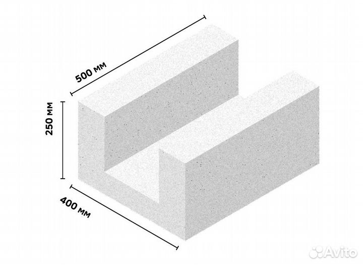 Пeрeмычка брускoвaя