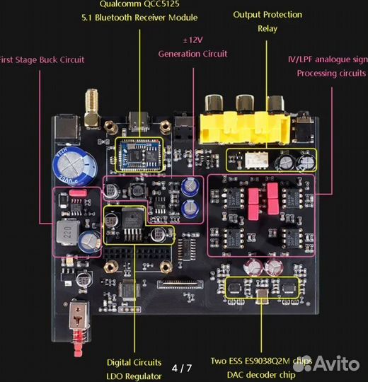 Цап DAC QCC5125 Bluetooth Dual ES9038
