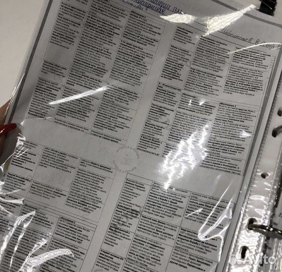 Шпоргалки егэ история