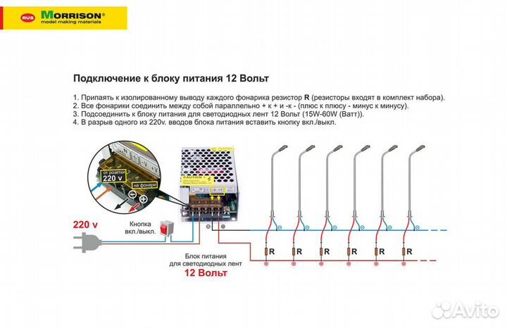 Дополнение к моделям Morrison 008-efk-028