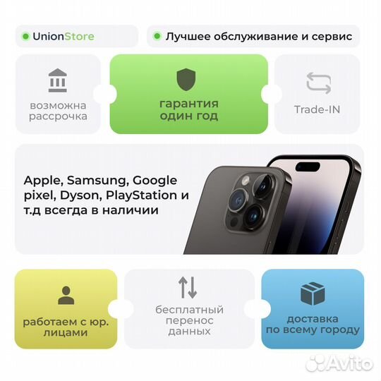 iPhone 15 Plus, 256 ГБ
