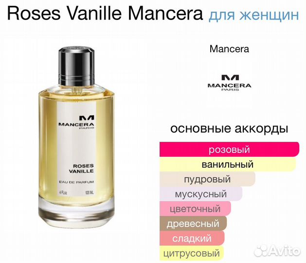 Mancera roses vanille духи Монсера Роза Ваниль