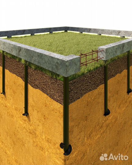 Винтовой фундамент под одноэтажный дом из бревна