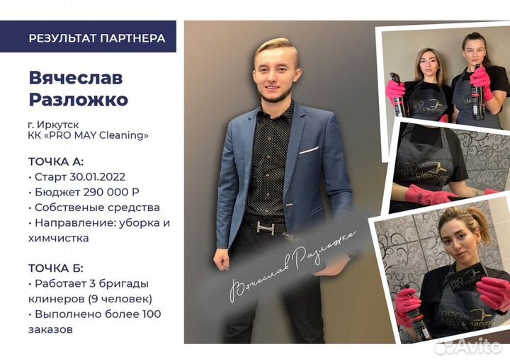 Клининговая компания без франшизы под ключ. Пермь