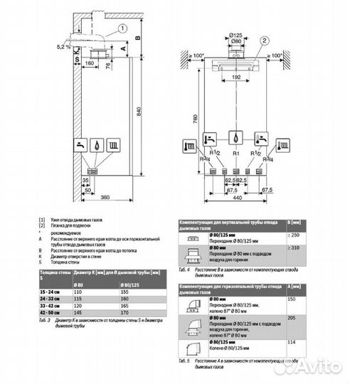 Газовый котел двухконтурный GB072-24 Buderus